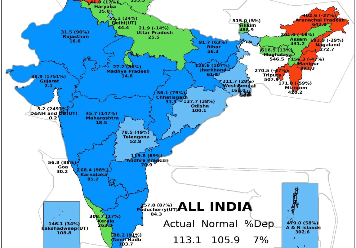 monsoon 2025